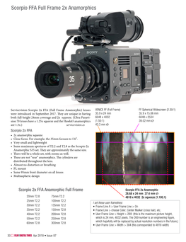 Scorpio FFA Full Frame 2X Anamorphics