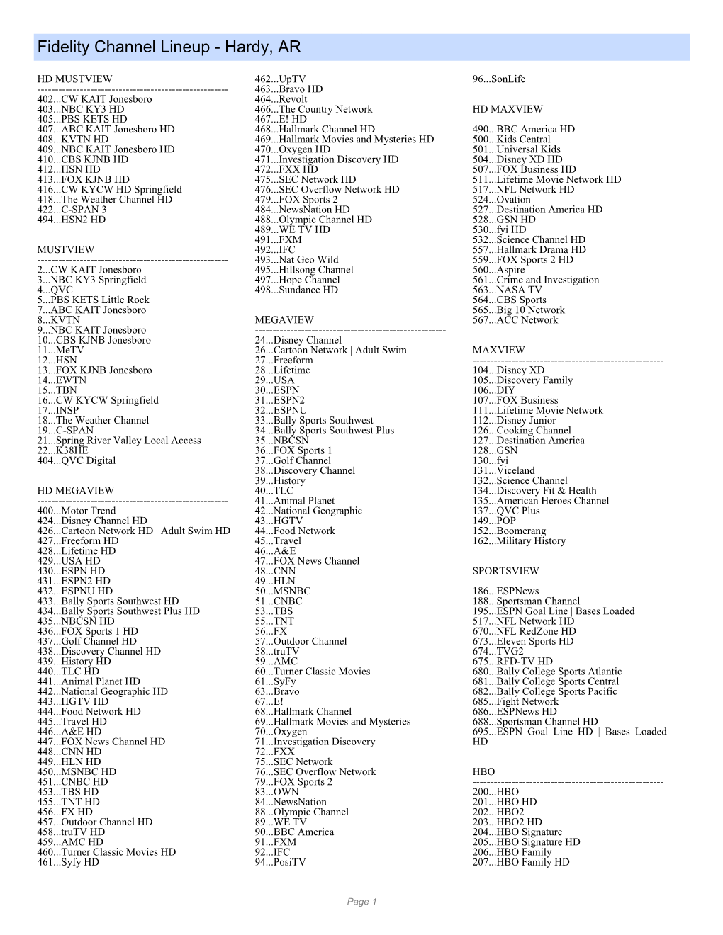 Fidelity Channel Lineup - Hardy, AR