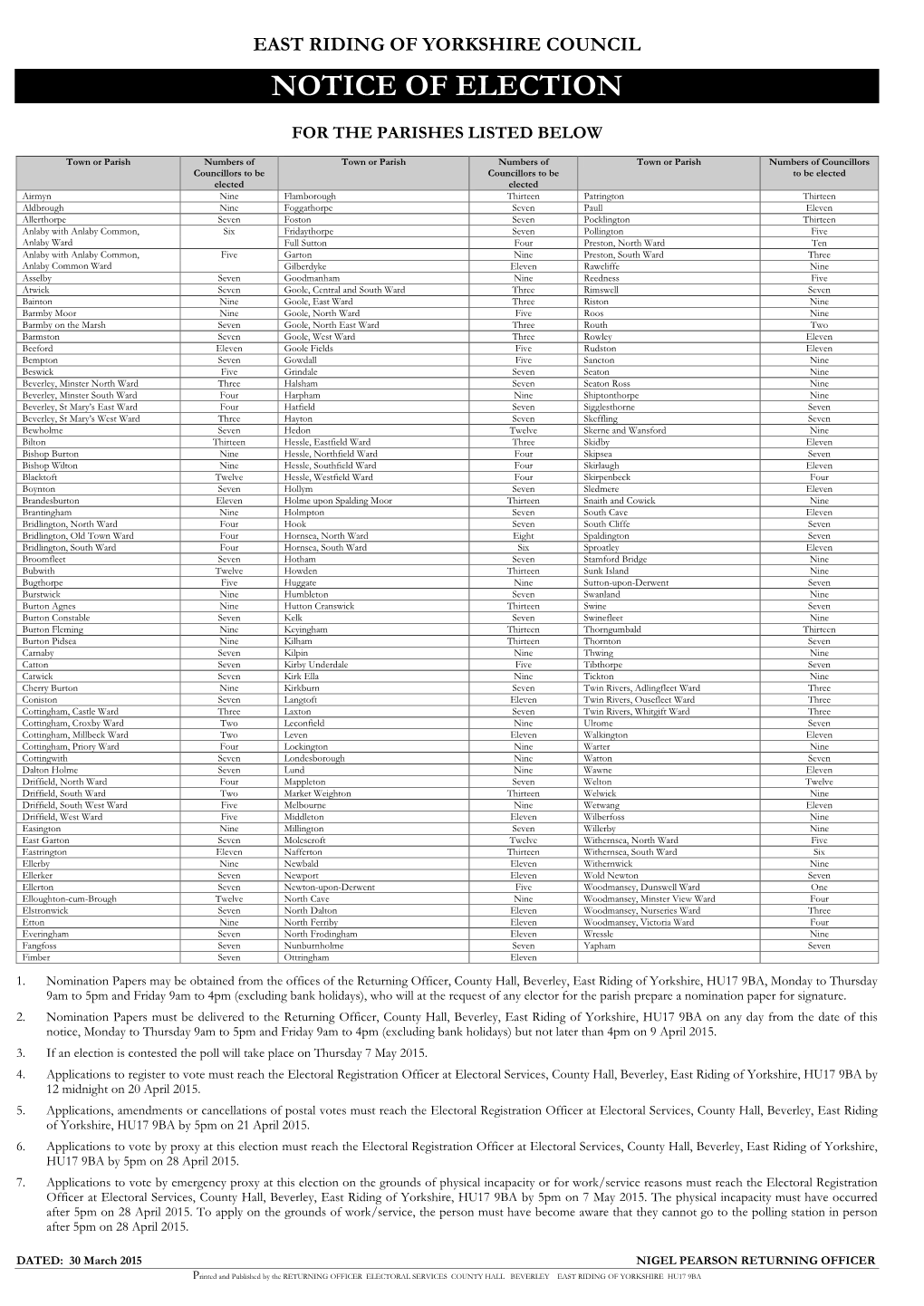 Notice of Election