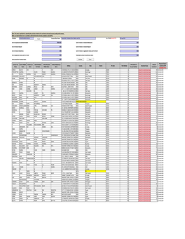 CIN/BCIN Company/Bank Name Date of AGM(DD‐MON‐YYYY)