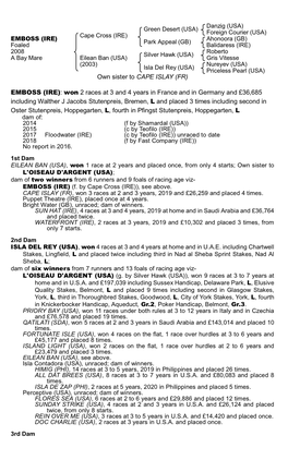 Own Sister to CAPE ISLAY (FR) EMBOSS (IRE): Won 2 Races at 3