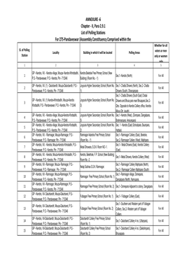 275 Pandaveswar Annexure III Eng