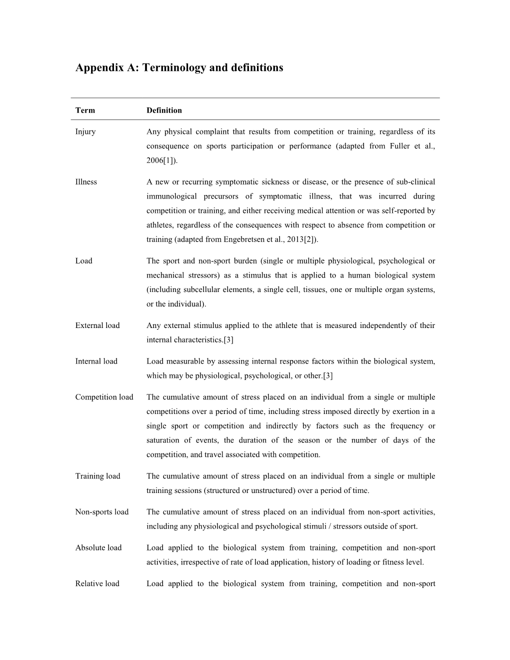 Appendix A: Terminology and Definitions