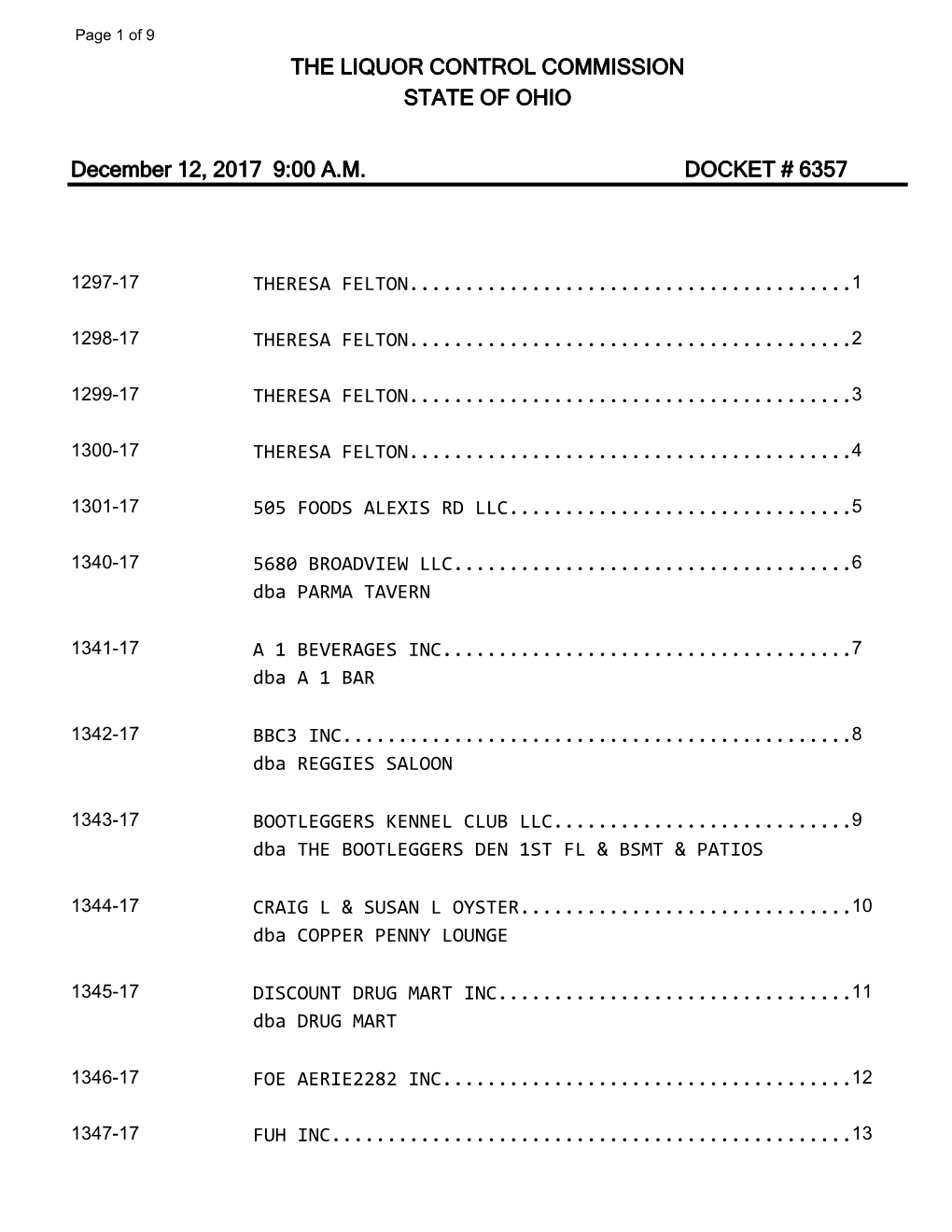 Docket Report Index