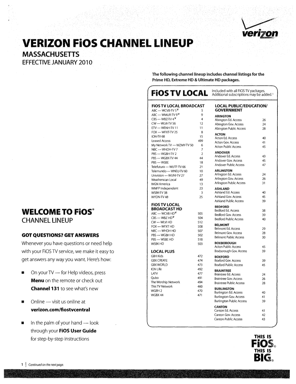 VERIZON Fios CHANNEL LINEUP F1OS6