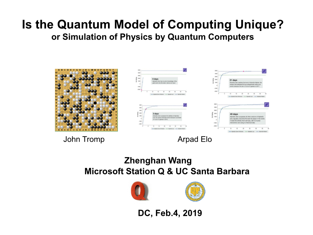 Is the Quantum Model of Computation Unique?