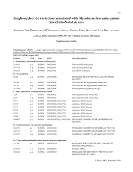 Single-Nucleotide Variations Associated with Mycobacterium Tuberculosis Kwazulu-Natal Strains