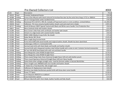 Pre-Owned Collectors List #004