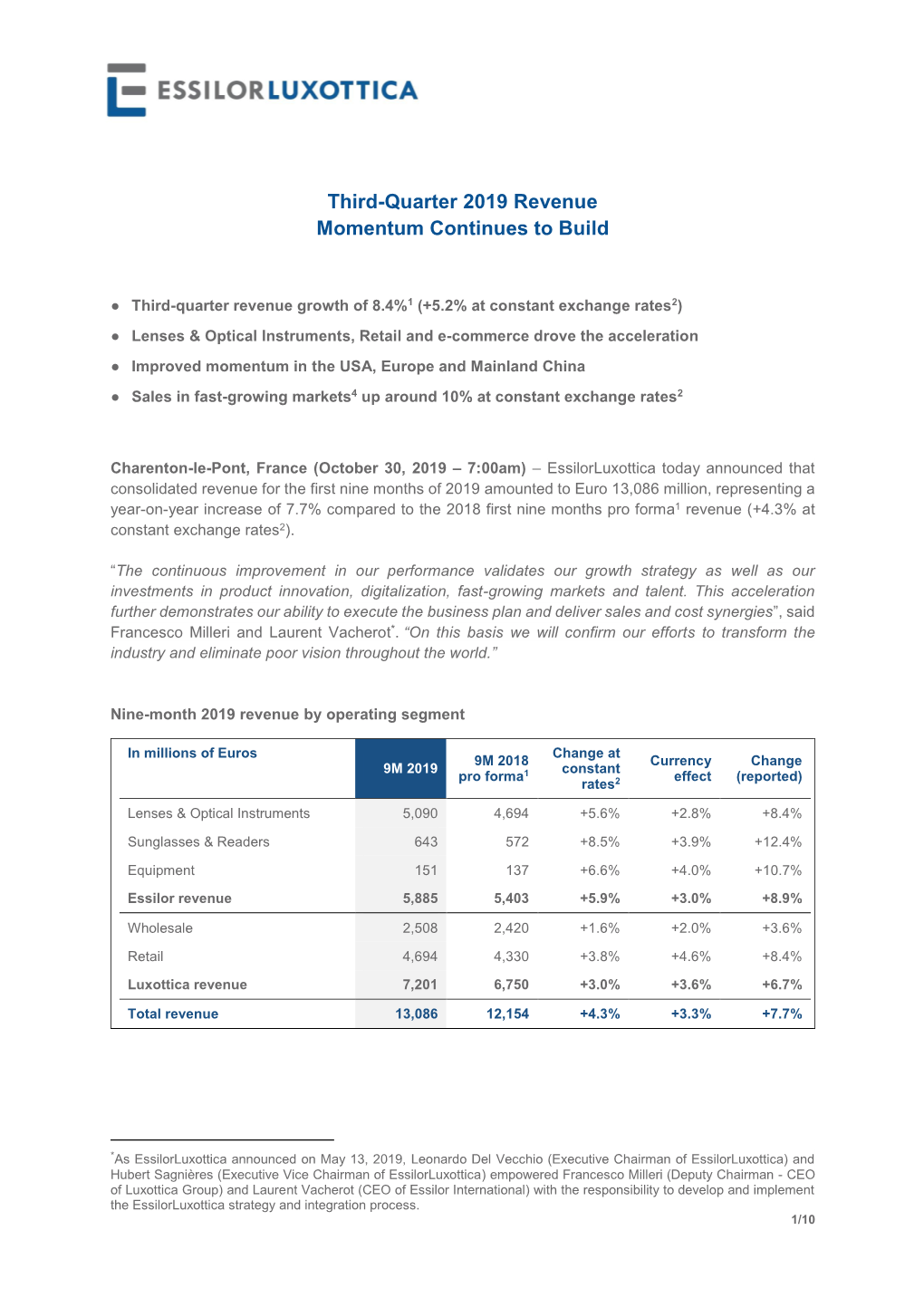 Third-Quarter 2019 Revenue Momentum Continues to Build