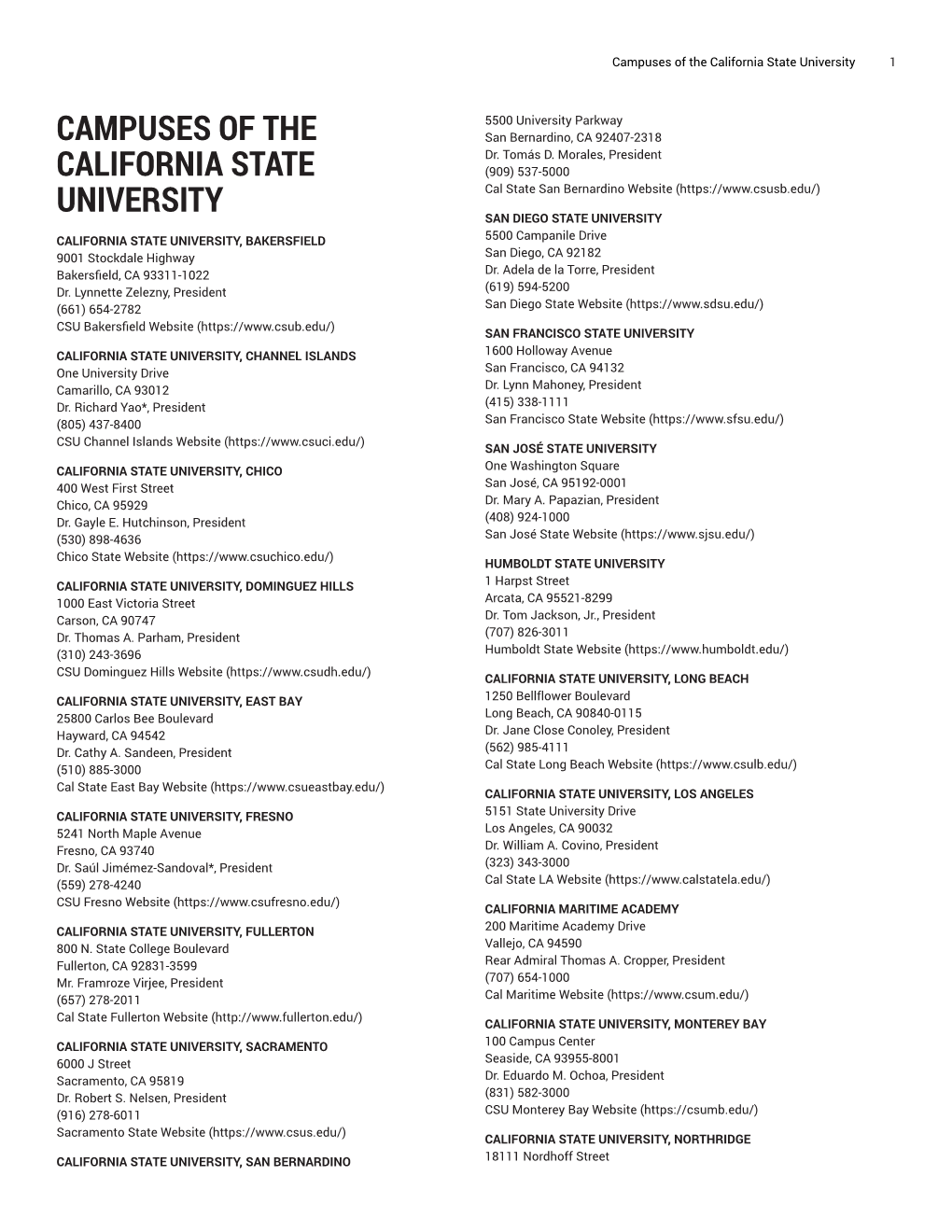 Campuses of the California State University 1