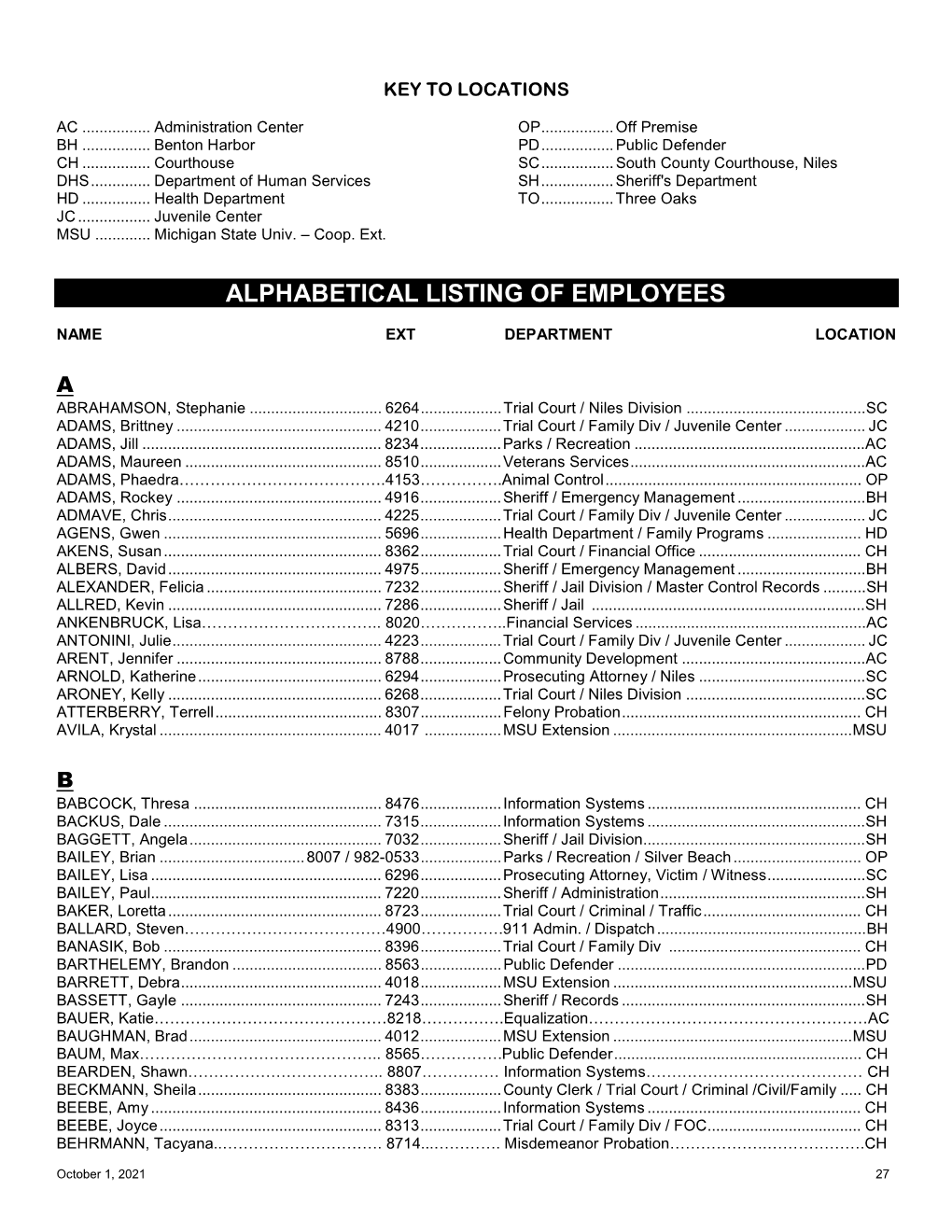 Alphabetical Listing of Employees