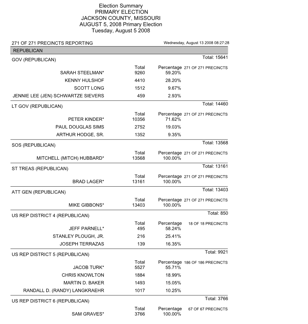 Election Summary PRIMARY ELECTION JACKSON COUNTY, MISSOURI AUGUST 5, 2008 Primary Election Tuesday, August 5 2008