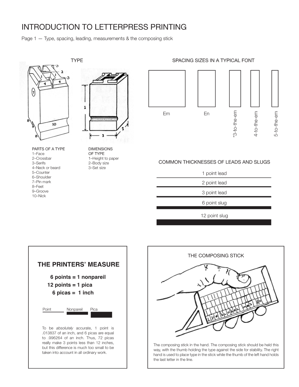 Introduction to Letterpress Printing