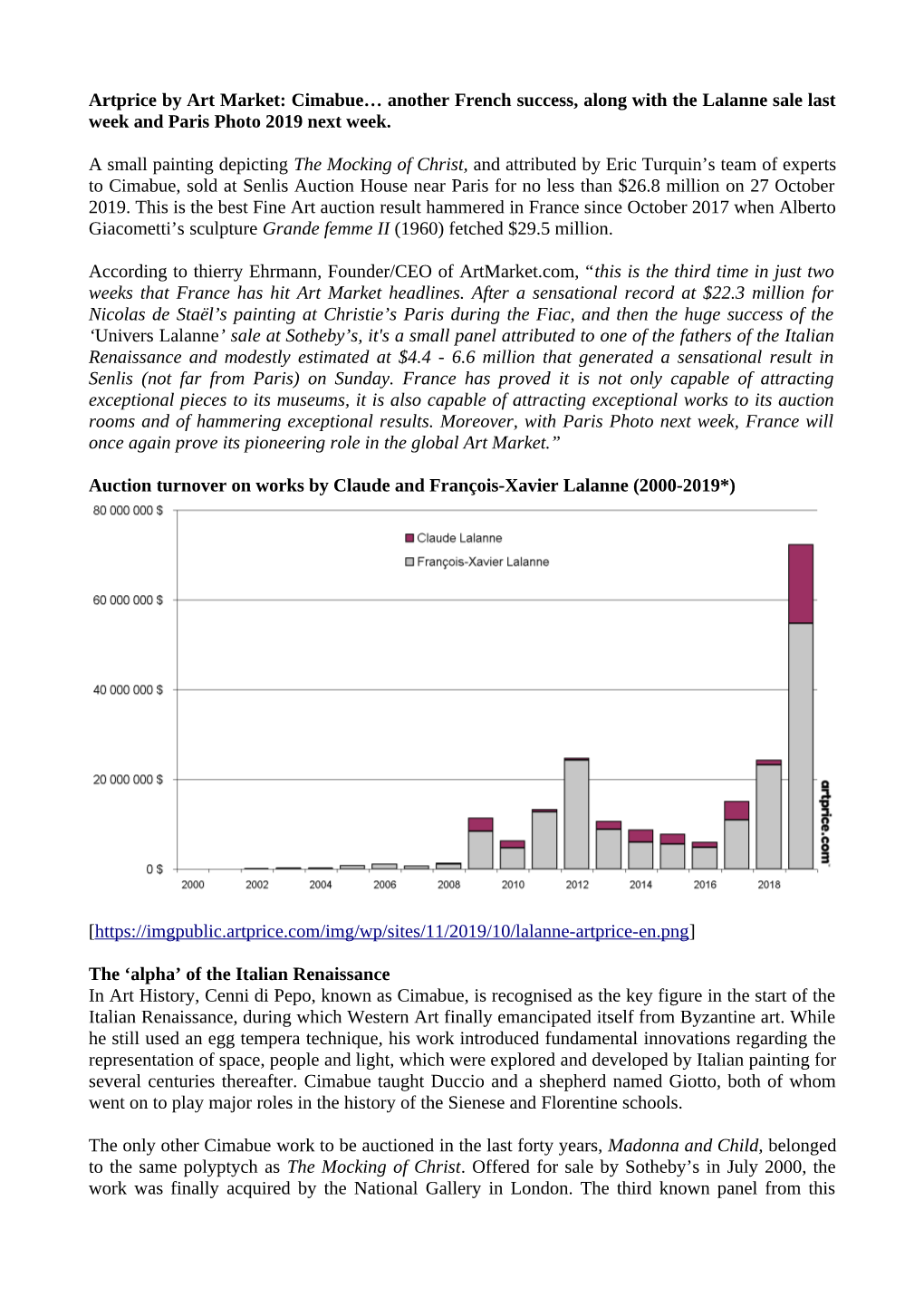 Artprice by Art Market: Cimabue… Another French Success, Along with the Lalanne Sale Last Week and Paris Photo 2019 Next Week