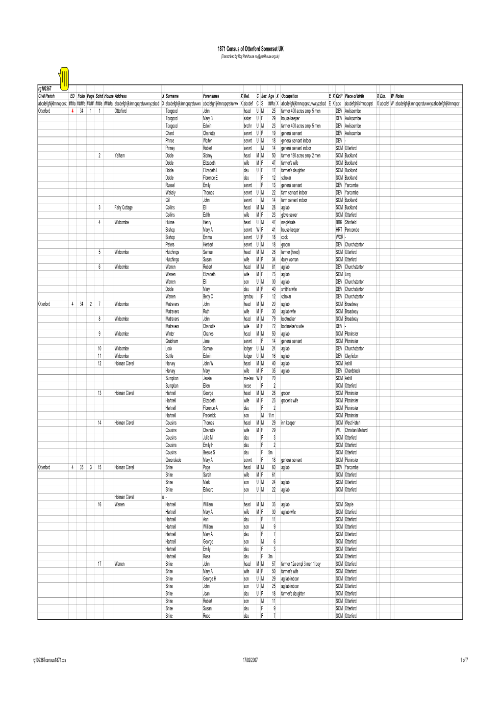 Otterford Somerset 1871 Census