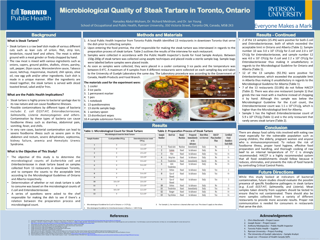 Microbiological Quality of Steak Tartare in Toronto, Ontario