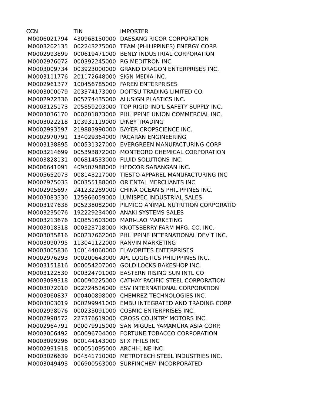 (Philippines) Energy Corp. I