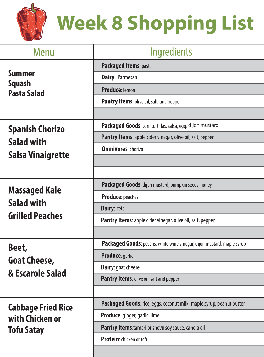 Basic Share Shopping List Week 8