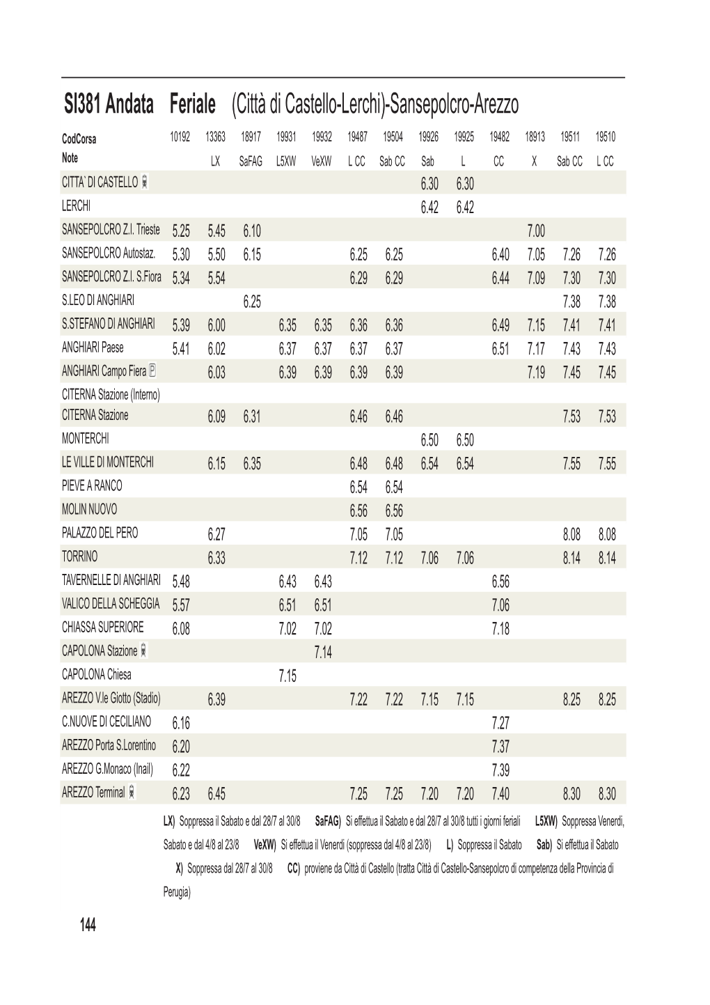 SI381 Andata Feriale (Città Di Castello-Lerchi)-Sansepolcro-Arezzo