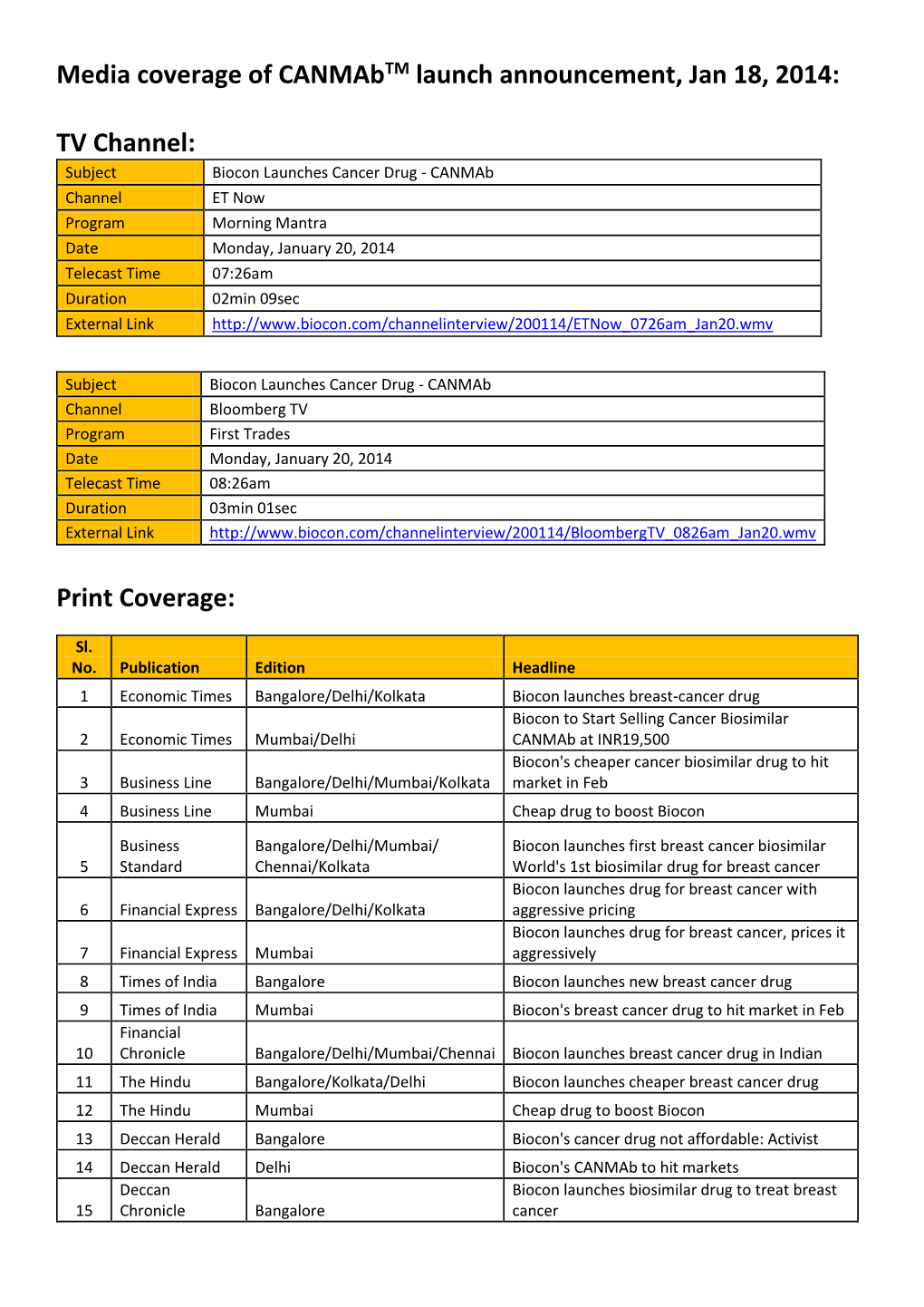 Media Coverage of Canmabtm Launch Announcement, Jan 18, 2014