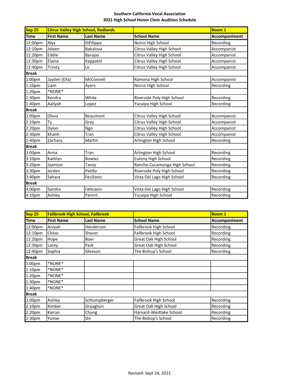 2019 SCVA High School Honor Choir