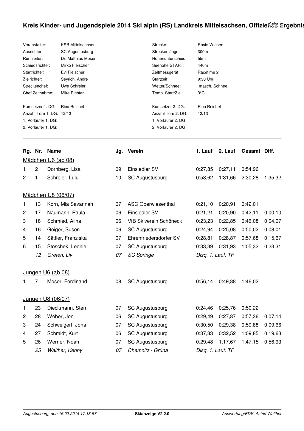 Protokoll Ski Alpin (RS) Landkreis Mittelsachsen