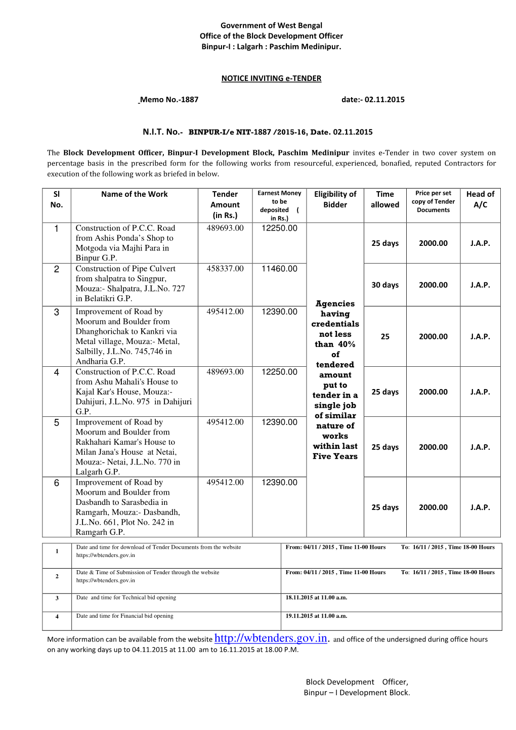 Government of West Bengal Office of the Block Development Officer Binpur-I : Lalgarh : Paschim Medinipur