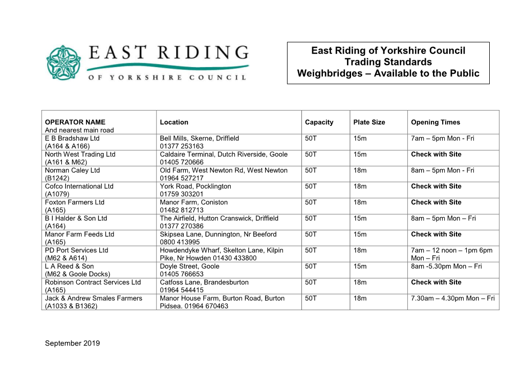 East Riding of Yorkshire Council Trading Standards Weighbridges – Available to the Public