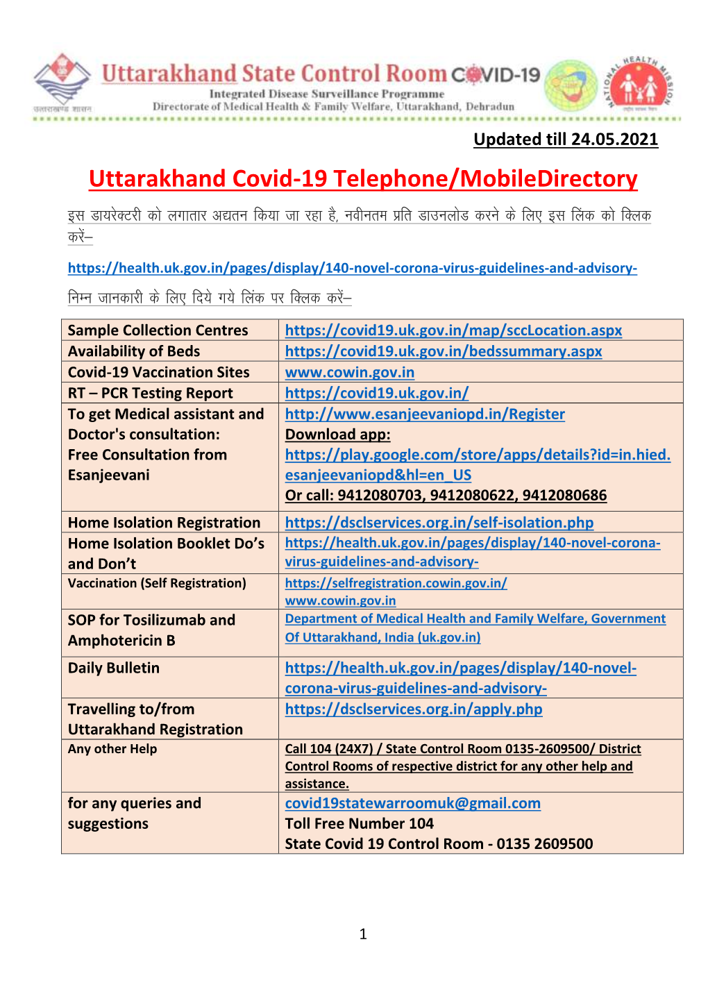 Uttarakhand Covid-19 Telephone/Mobiledirectory