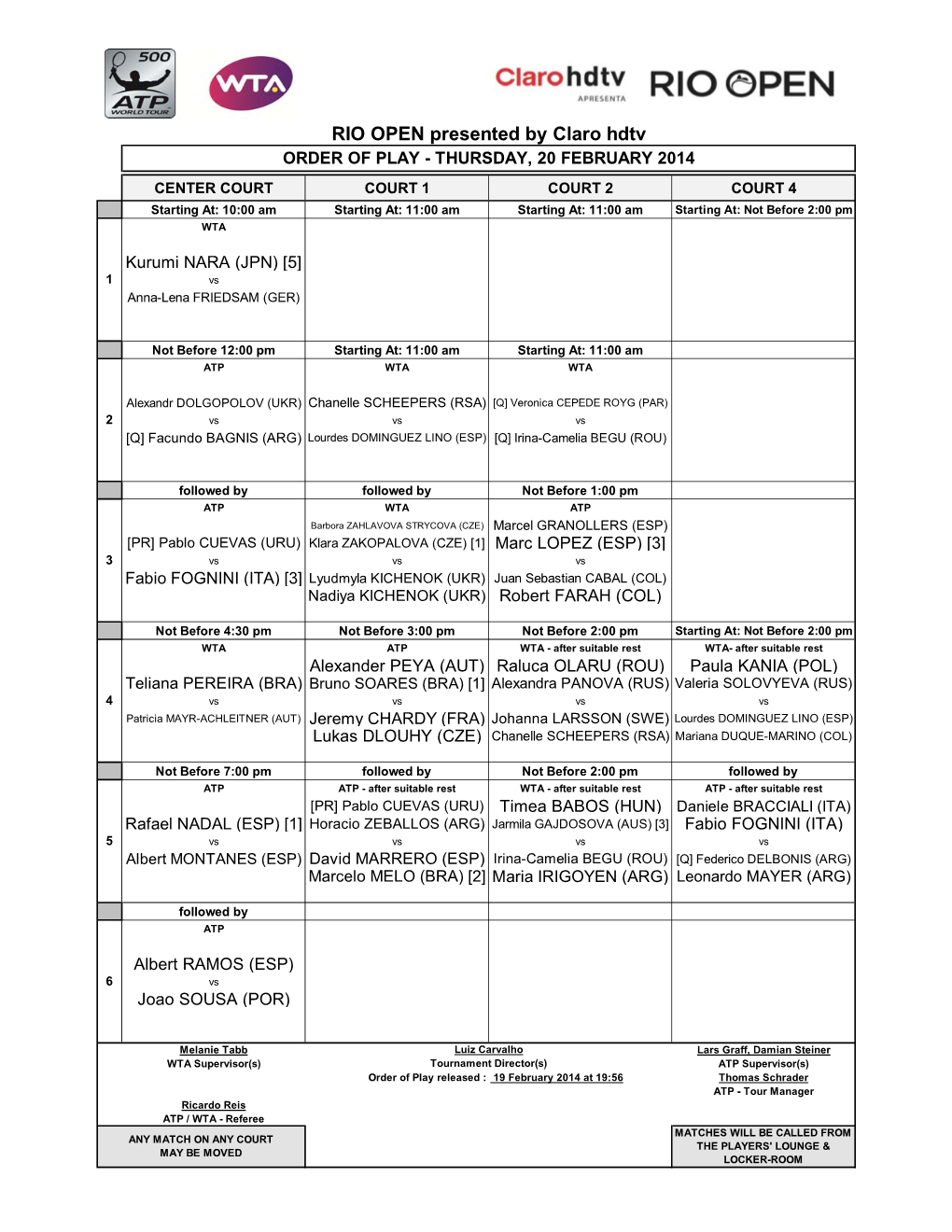 RIO OPEN Presented by Claro Hdtv