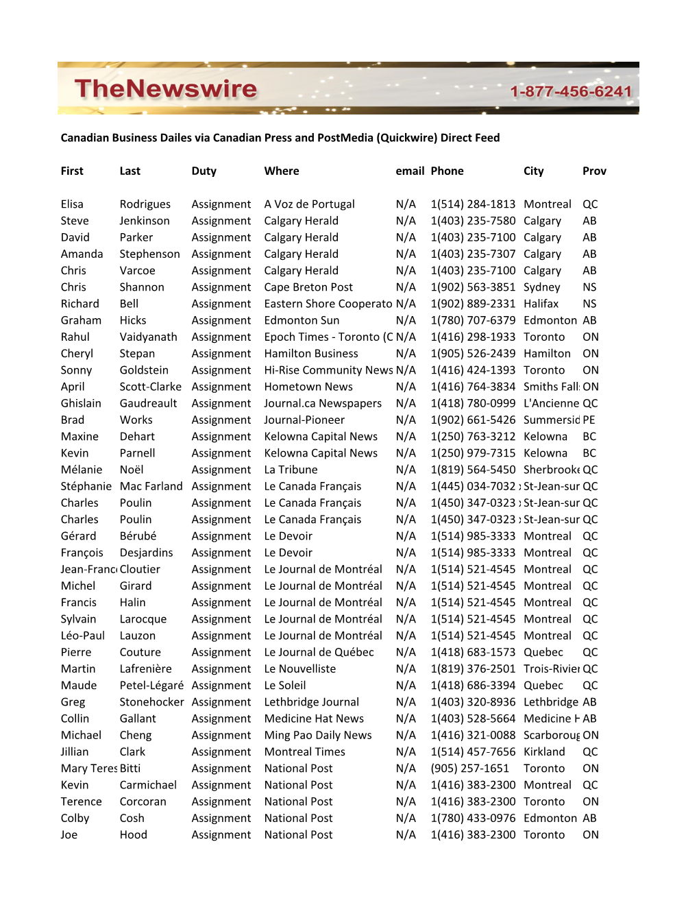 Canadian Business Dailes Via Canadian Press and Postmedia (Quickwire) Direct Feed