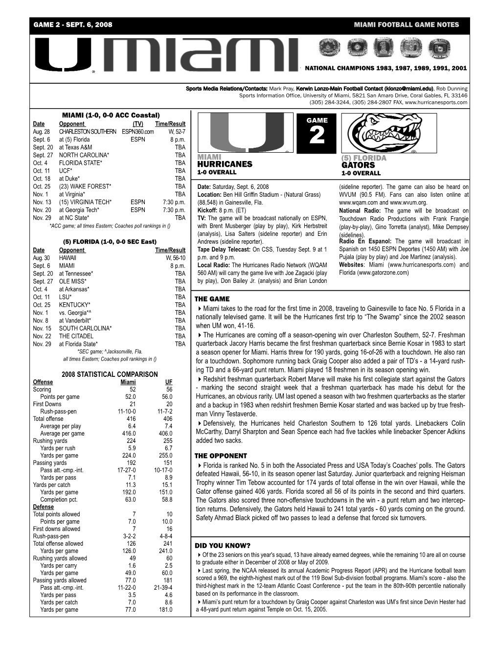 2-Florida Game Notes.Qxp