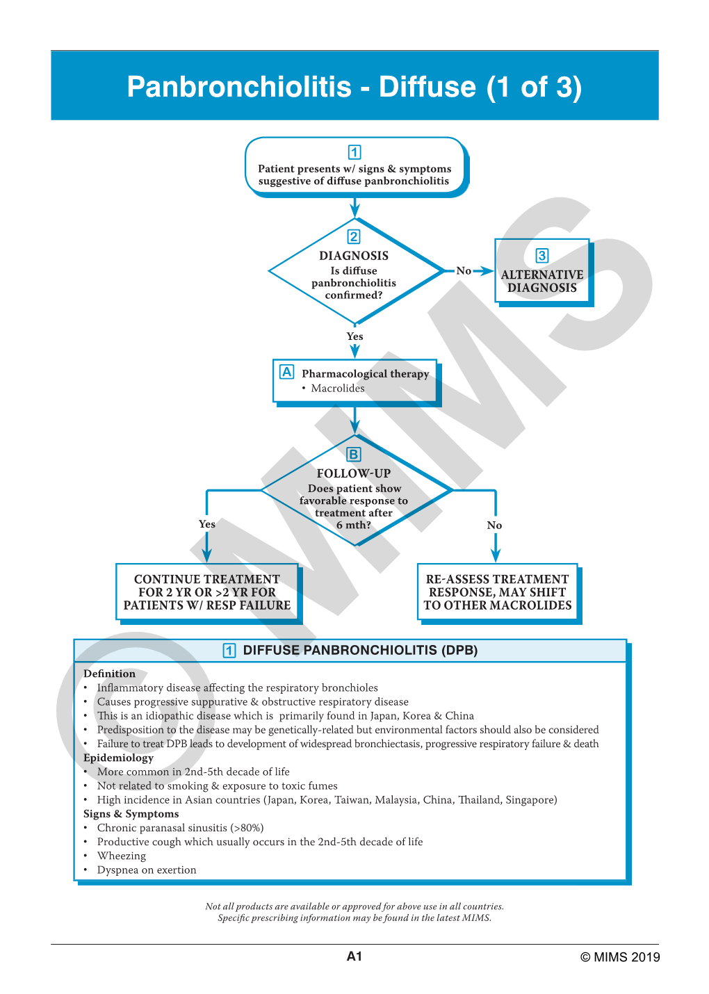 Panbronchiolitis - Diffuse (1 of 3)