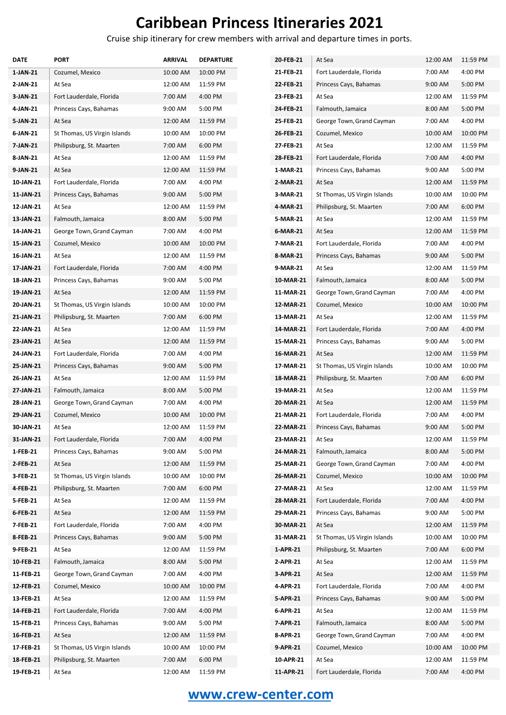 Caribbean Princess Itineraries 2021 Cruise Ship Itinerary for Crew Members with Arrival and Departure Times in Ports