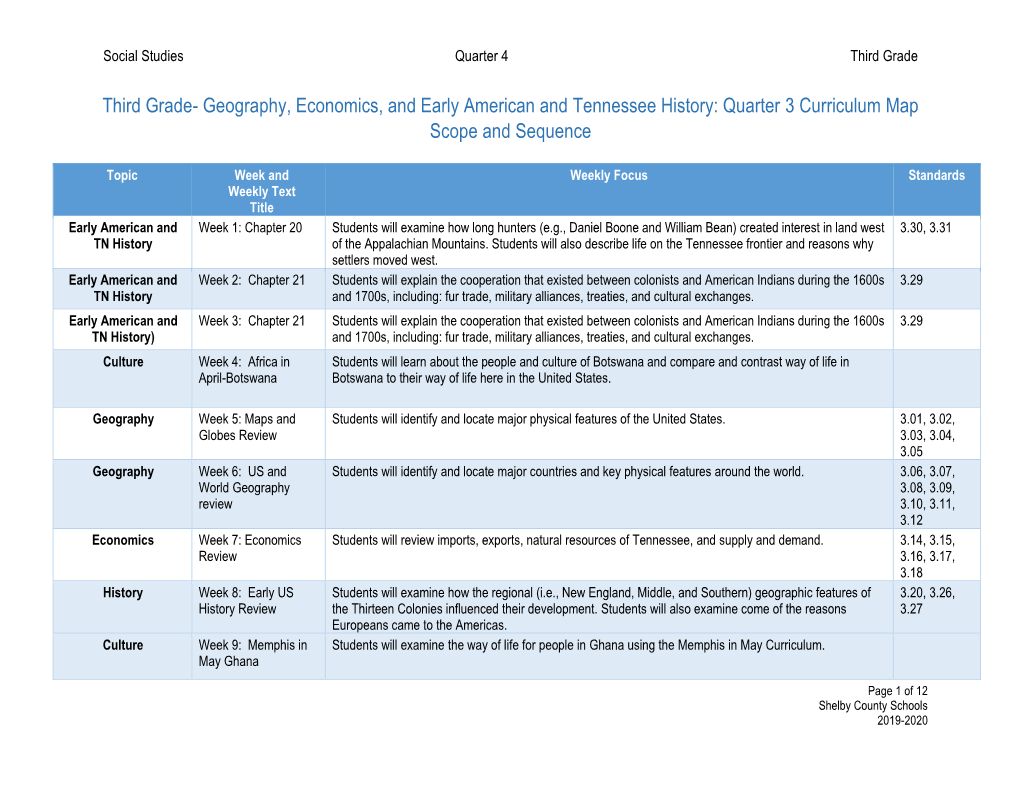 Third Grade- Geography, Economics, and Early American and Tennessee History: Quarter 3 Curriculum Map Scope and Sequence