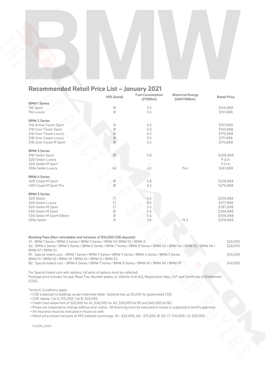 BMW Pricelist Jan 2021 (2021-01-22)