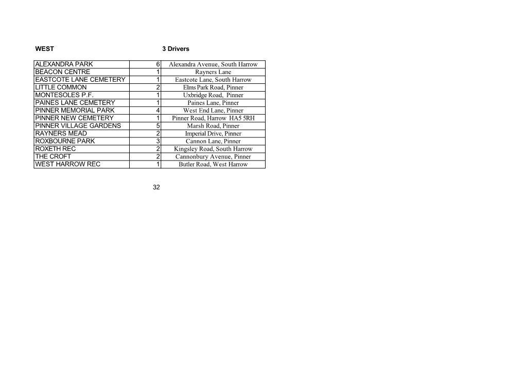 WEST 3 Drivers ALEXANDRA PARK 6 Alexandra Avenue, South Harrow