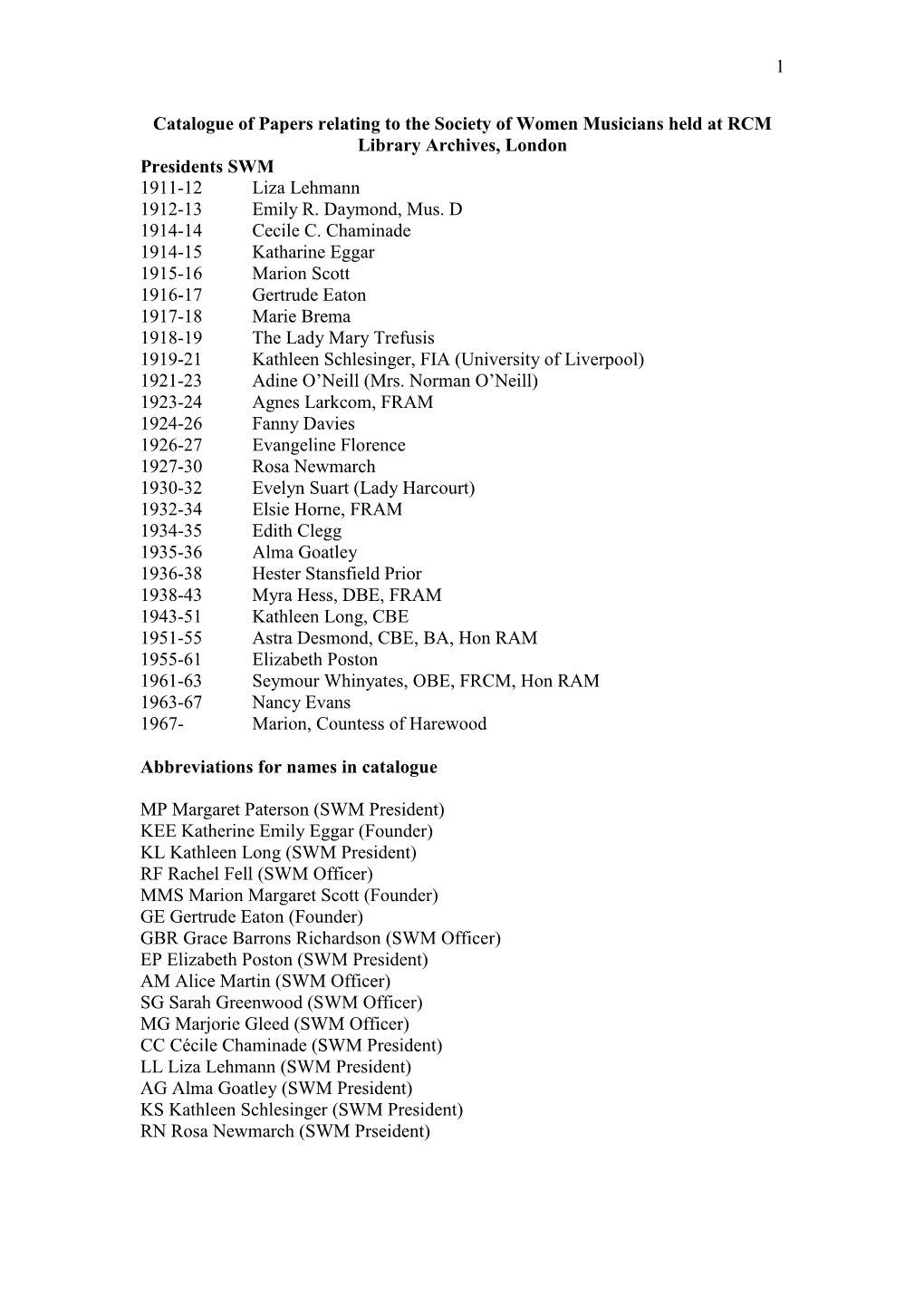 Catalogue of Papers Relating to the Society of Women Musicians Held at RCM Library Archives, London Presidents SWM 1911-12 Liza Lehmann 1912-13 Emily R