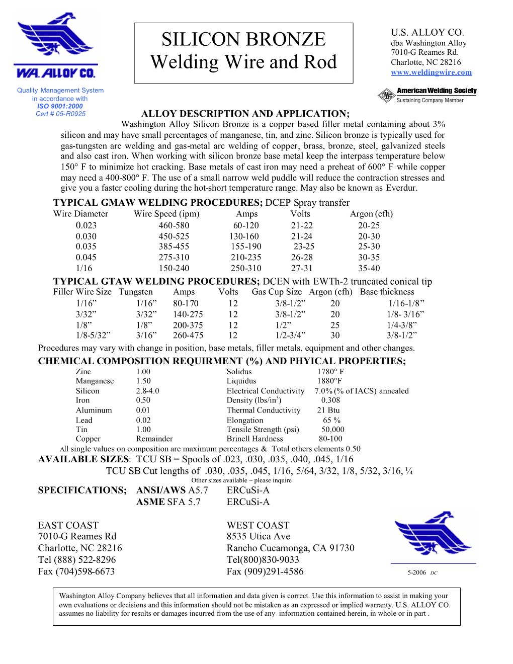 SILICON BRONZE Welding Wire And