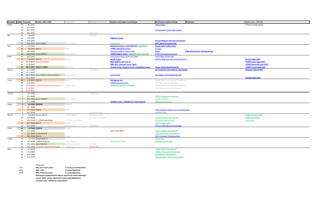 Kuukausi Viikko Lauantai Ehdotus 2017-2018 2016-2017 Koululomat