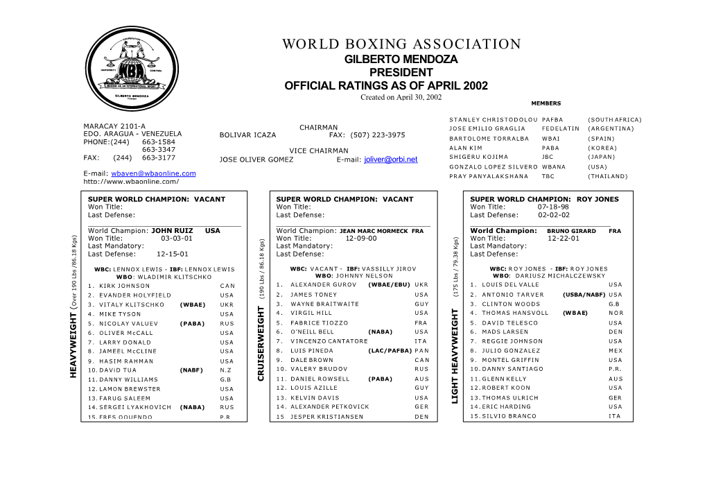 WORLD BOXING ASSOCIATION GILBERTO MENDOZA PRESIDENT OFFICIAL RATINGS AS of APRIL 2002 Created on April 30, 2002 MEMBERS