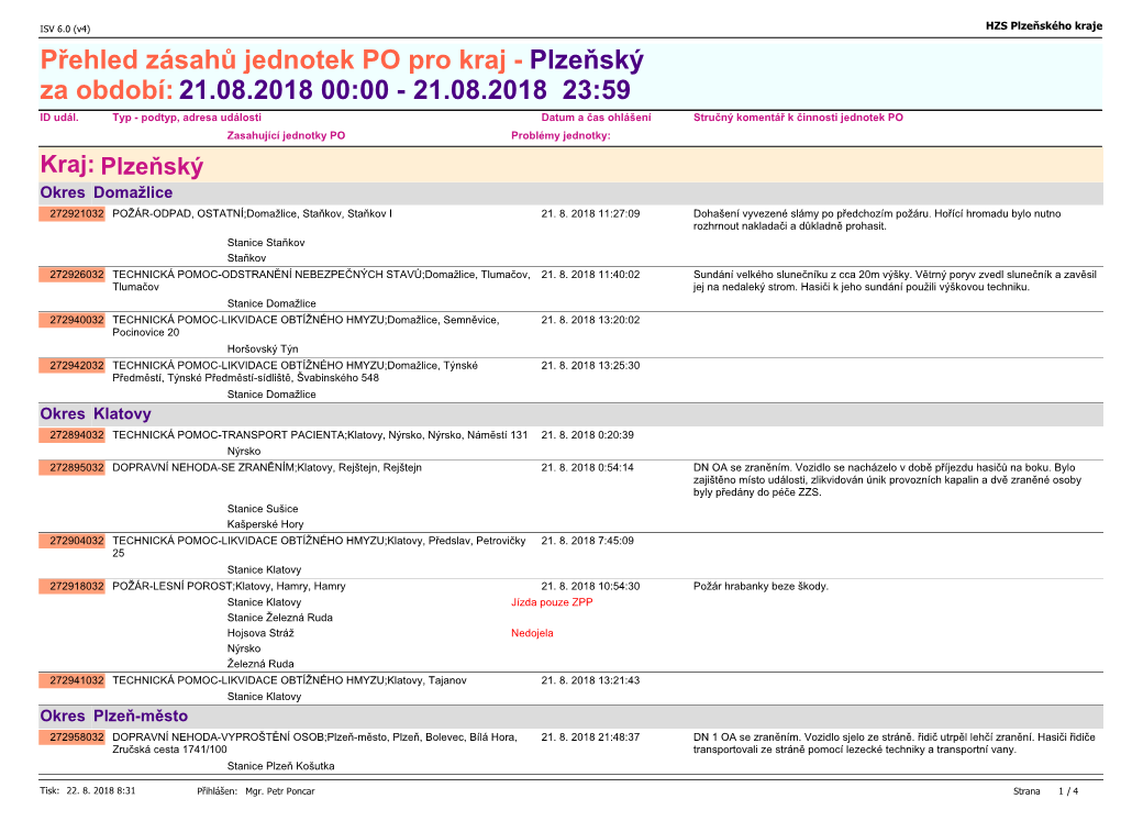 Za Období: Přehled Zásahů Jednotek PO Pro Kraj