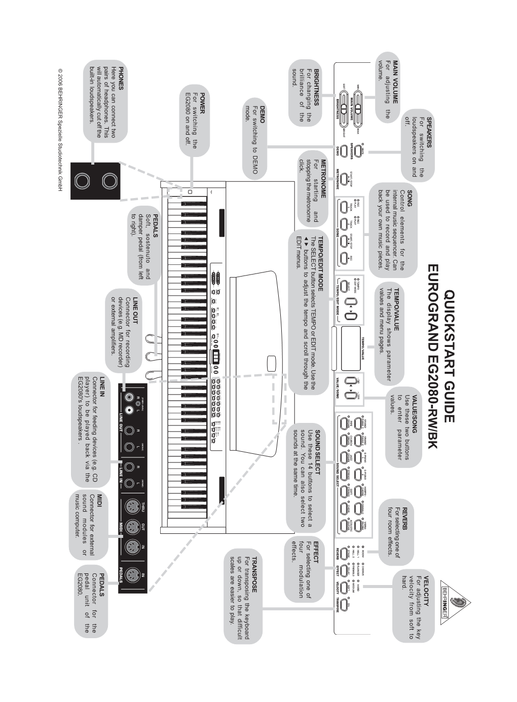 Quickstart Guide Eurogrand Eg2080