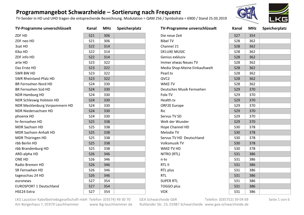 Programmangebot Schwarzheide – Sortierung Nach Frequenz TV-Sender in HD Und UHD Tragen Die Entsprechende Bezeichnung