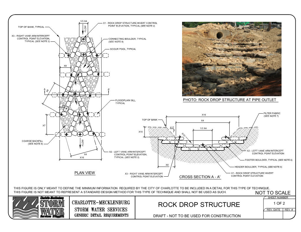 11-Rock Drop Structure-Pdf