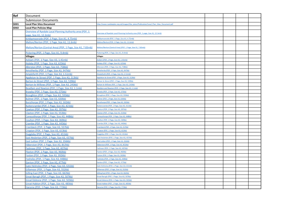 Ref Document Submission Documents