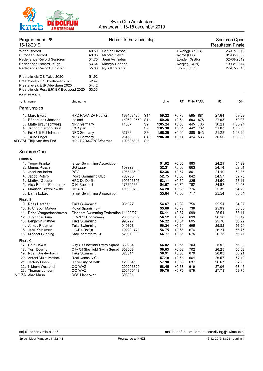 Swim Cup Amsterdam Amsterdam, 13-15 December 2019