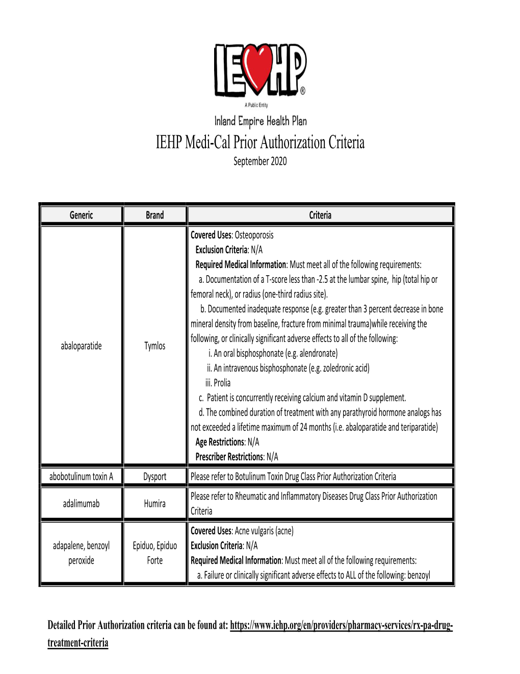 IEHP Medi-Cal Prior Authorization Criteria September 2020