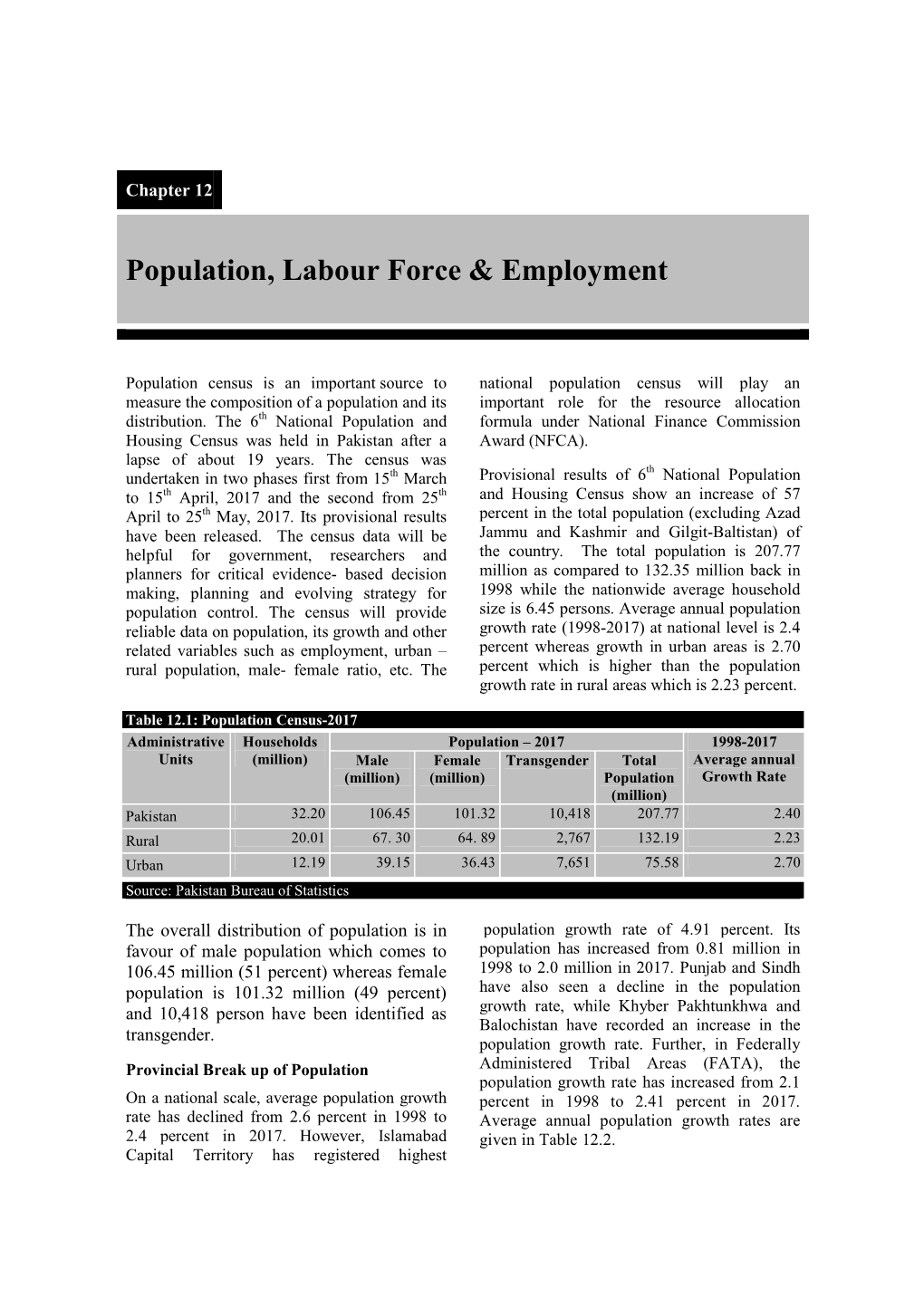 Population, Labor Force and Employment