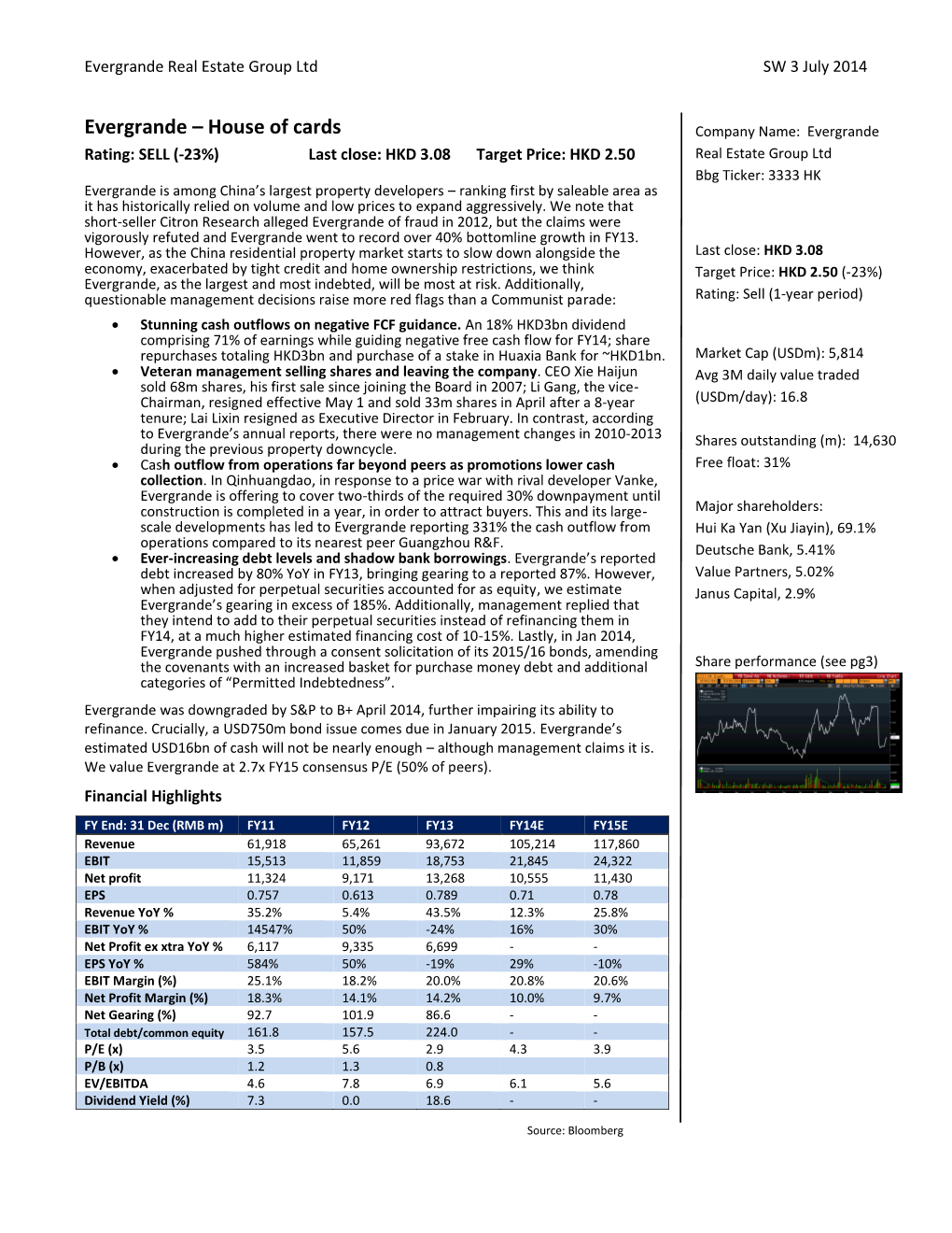 Evergrande Real Estate Group Ltd SW 3 July 2014